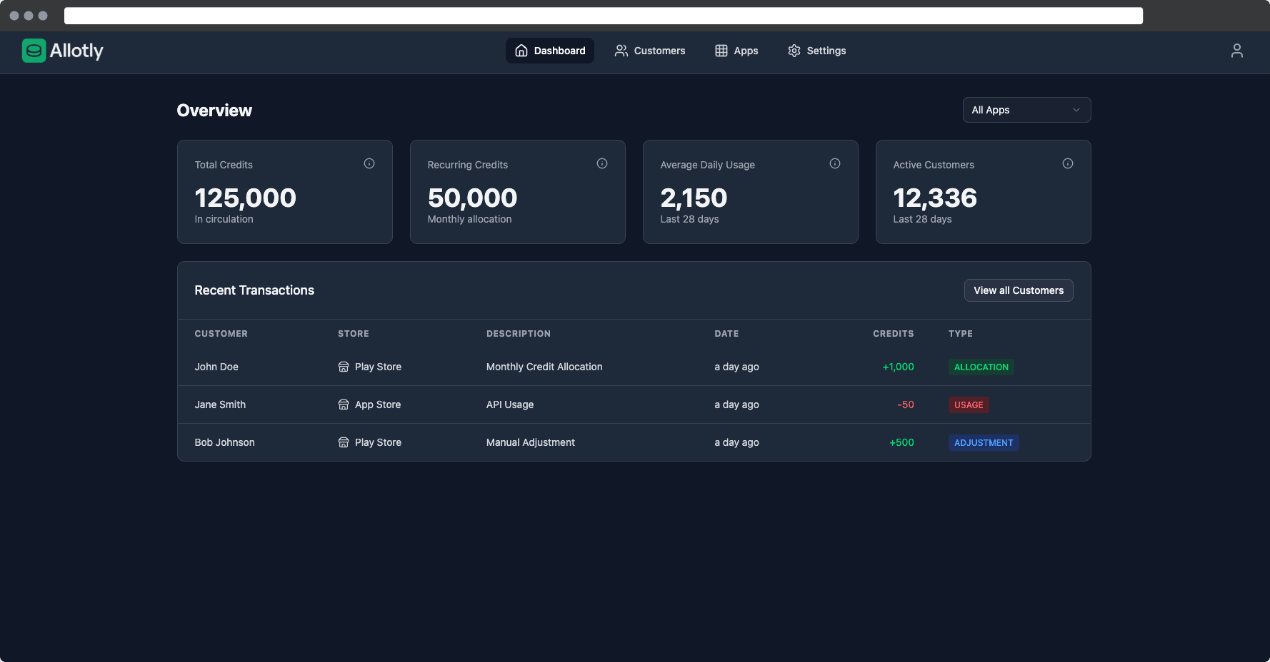 Allotly Dashboard